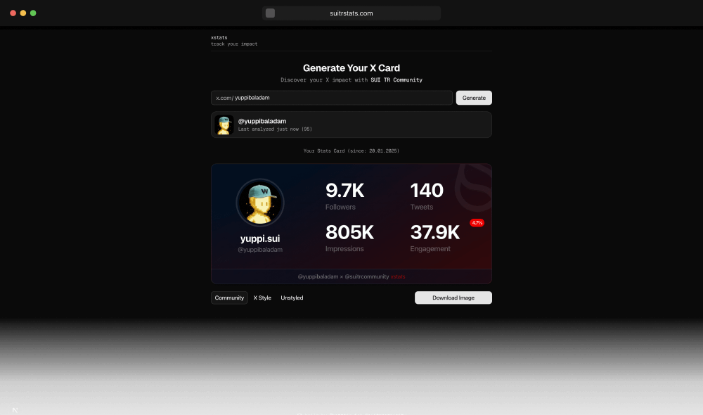 XStats — Twitter Analytics Tool